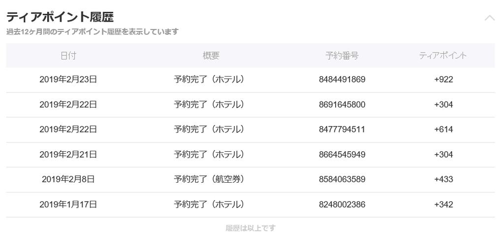 f:id:best-luck:20190304204336p:plain f:id:best-luck:20190304204336p:plain