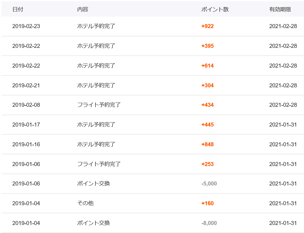 f:id:best-luck:20190304212020p:plain f:id:best-luck:20190304212020p:plain