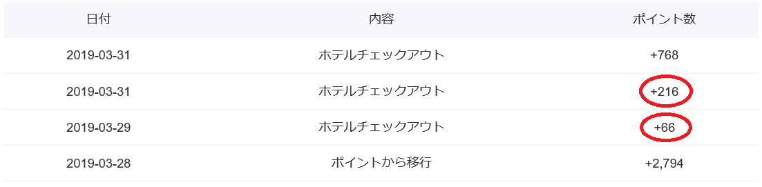 f:id:best-luck:20190417145229p:plain