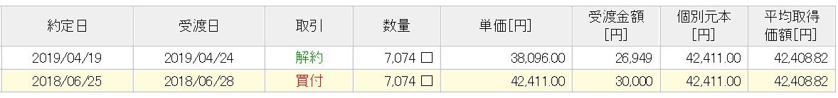 f:id:best-luck:20190420143842p:plain f:id:best-luck:20190420143842p:plain