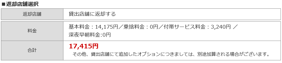 f:id:best-luck:20190429084823p:plain