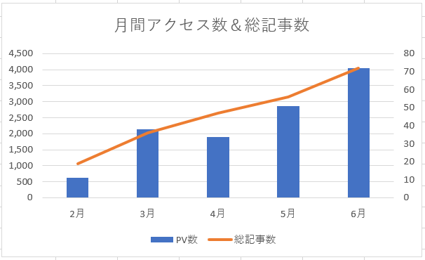 f:id:best-luck:20190701154015p:plain f:id:best-luck:20190701154015p:plain