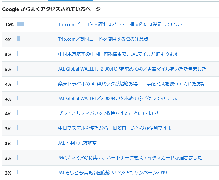 f:id:best-luck:20190701171313p:plain f:id:best-luck:20190701171313p:plain
