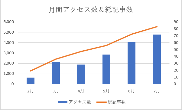 f:id:best-luck:20190801101916p:plain f:id:best-luck:20190801101916p:plain