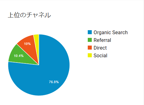 f:id:best-luck:20190801120736p:plain f:id:best-luck:20190801120736p:plain