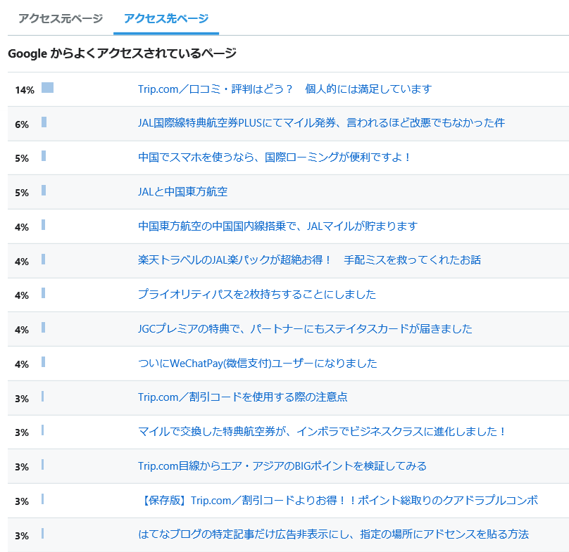 f:id:best-luck:20190801142130p:plain f:id:best-luck:20190801142130p:plain