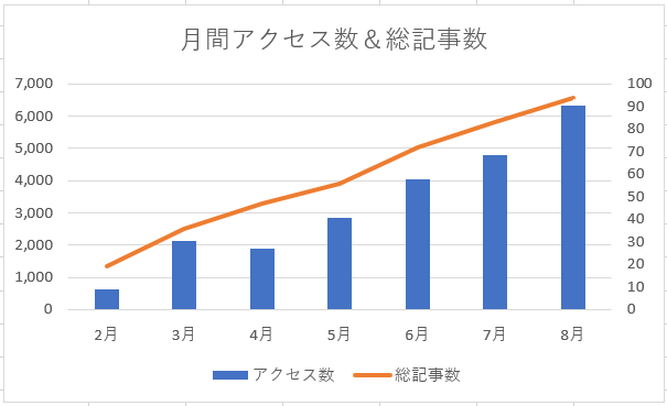 f:id:best-luck:20190901093526p:plain f:id:best-luck:20190901093526p:plain