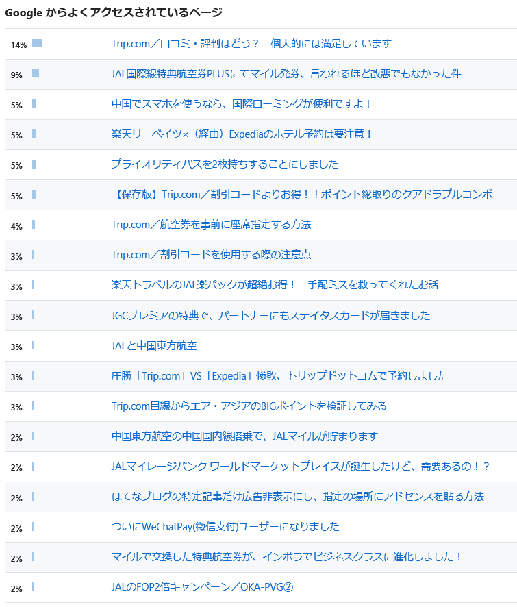 f:id:best-luck:20190901103048p:plain f:id:best-luck:20190901103048p:plain
