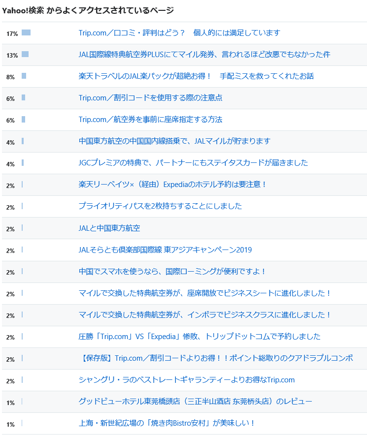 f:id:best-luck:20190901103111p:plain f:id:best-luck:20190901103111p:plain