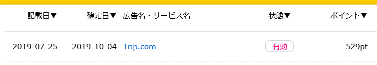 f:id:best-luck:20191012114226p:plain