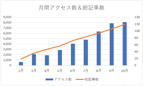 f:id:best-luck:20191104115637p:plain f:id:best-luck:20191104115637p:plain