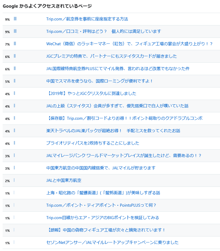 f:id:best-luck:20191104123344p:plain f:id:best-luck:20191104123344p:plain