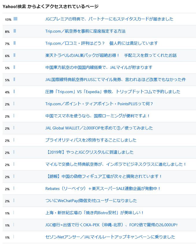 f:id:best-luck:20191104123425p:plain f:id:best-luck:20191104123425p:plain