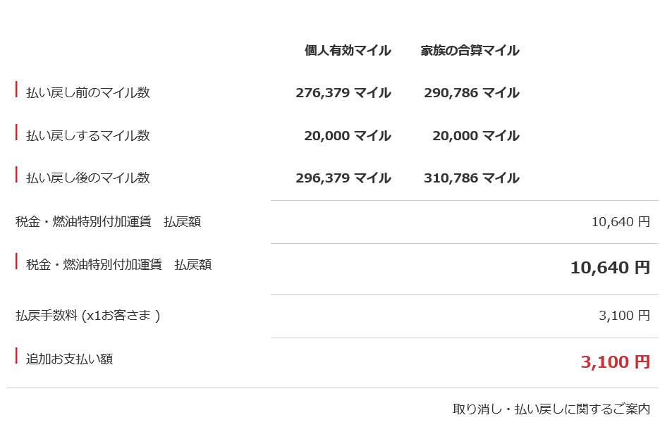 f:id:best-luck:20200127120424p:plain