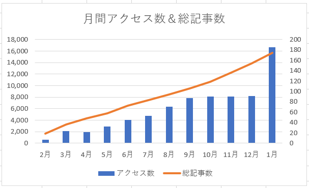 f:id:best-luck:20200201095631p:plain f:id:best-luck:20200201095631p:plain