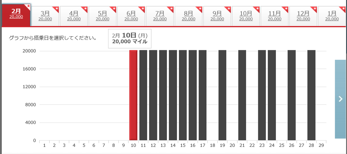 f:id:best-luck:20200208144559p:plain f:id:best-luck:20200208144559p:plain