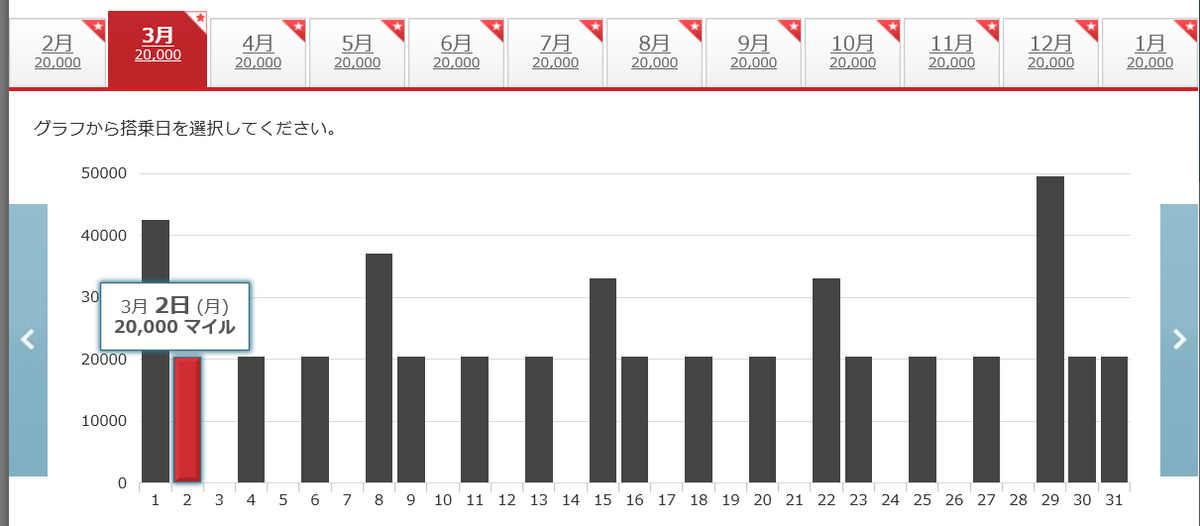 f:id:best-luck:20200208144606p:plain f:id:best-luck:20200208144606p:plain
