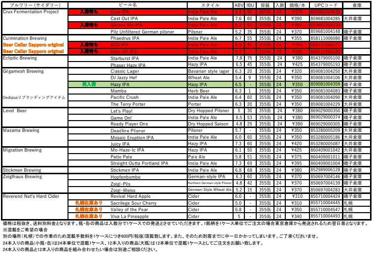 f:id:bestbeerjapan:20210516184000p:plain