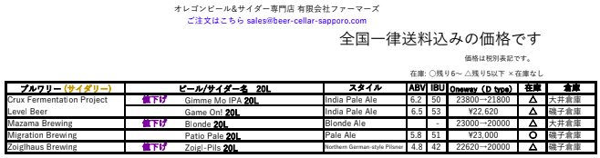 f:id:bestbeerjapan:20210516184028p:plain