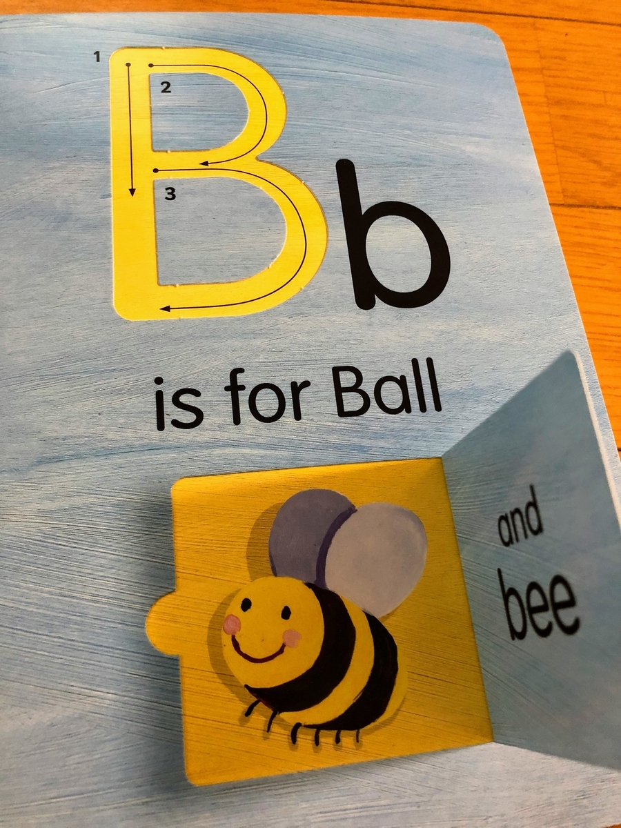 f:id:bestieenglish:20190616220511j:plain