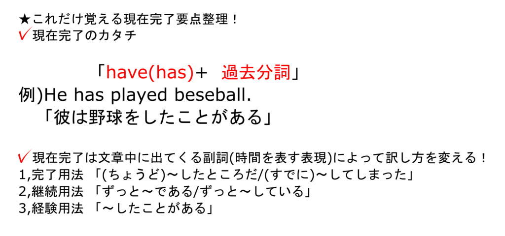 現在完了を覚えよう 英語嫌いな子のための簡単理解法 分かりにくいを分かりやすいに