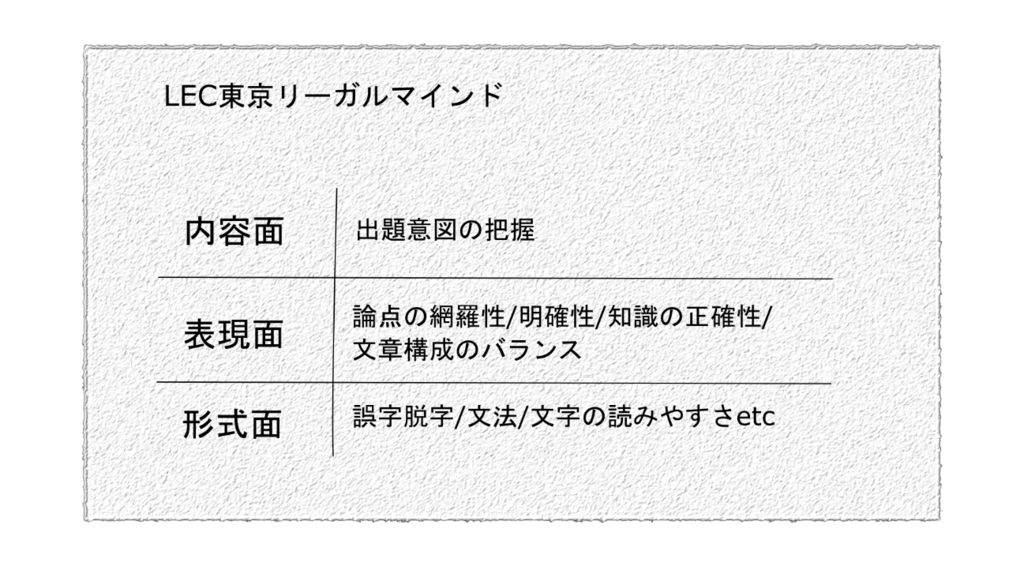f:id:bestkateikyoushi:20170107170117p:plain