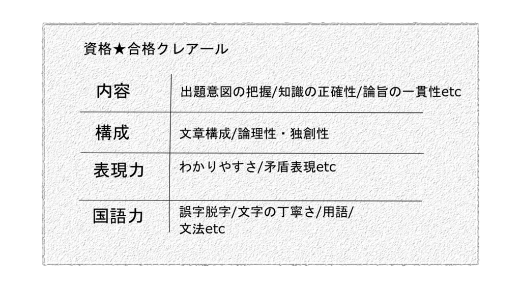 f:id:bestkateikyoushi:20170107170153p:plain