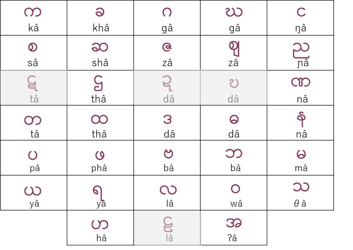 f:id:bestkateikyoushi:20190415180838p:plain