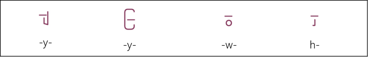 f:id:bestkateikyoushi:20190415181019p:plain