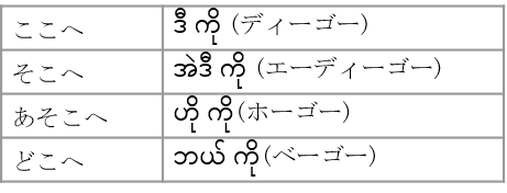 f:id:bestkateikyoushi:20190421122524p:plain f:id:bestkateikyoushi:20190421122524p:plain