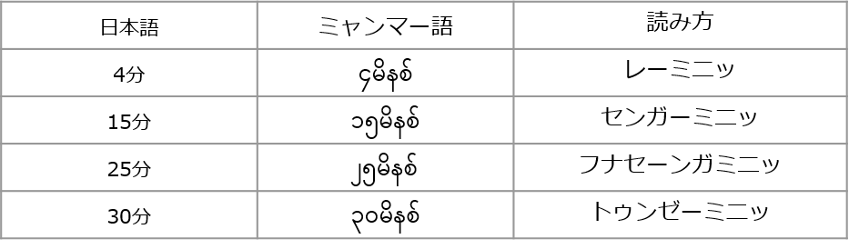 f:id:bestkateikyoushi:20190430143821p:plain