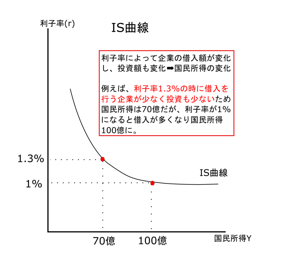 f:id:bestkateikyoushi:20190719003921p:plain f:id:bestkateikyoushi:20190719003921p:plain