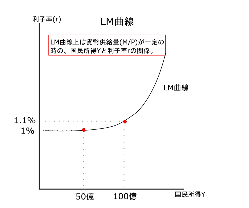 f:id:bestkateikyoushi:20190729105439p:plain f:id:bestkateikyoushi:20190729105439p:plain