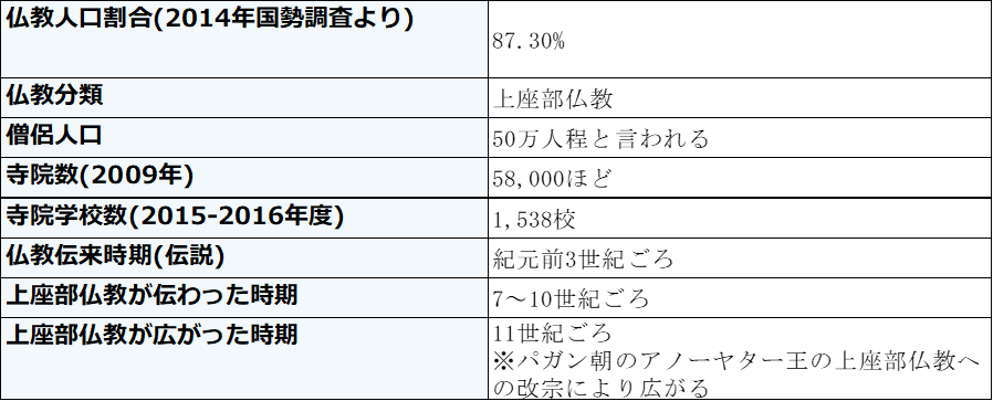 f:id:bestkateikyoushi:20190902141427p:plain