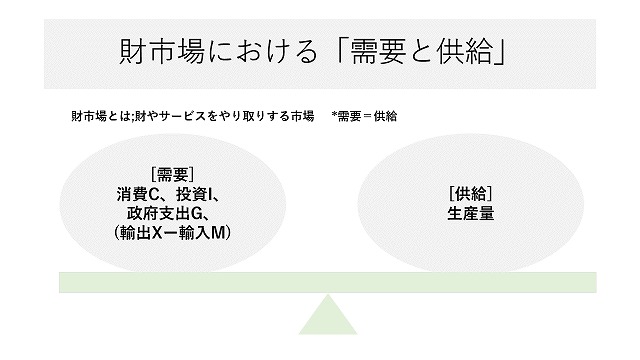 f:id:bestkateikyoushi:20190912133454j:plain