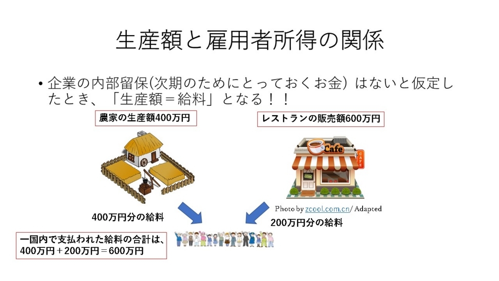 f:id:bestkateikyoushi:20190918194252j:plain