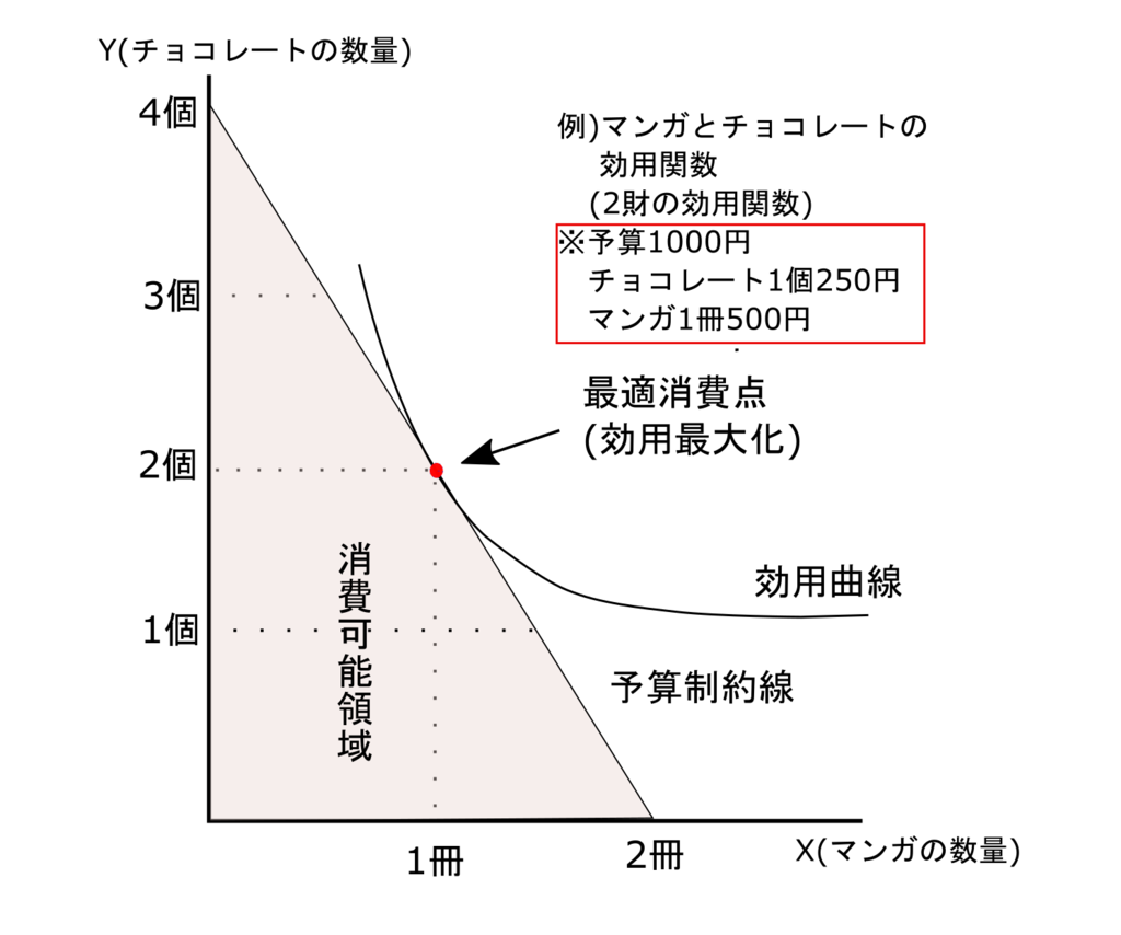 f:id:bestkateikyoushi:20191015165613p:plain