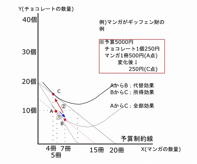 f:id:bestkateikyoushi:20191021195252j:plain f:id:bestkateikyoushi:20191021195252j:plain