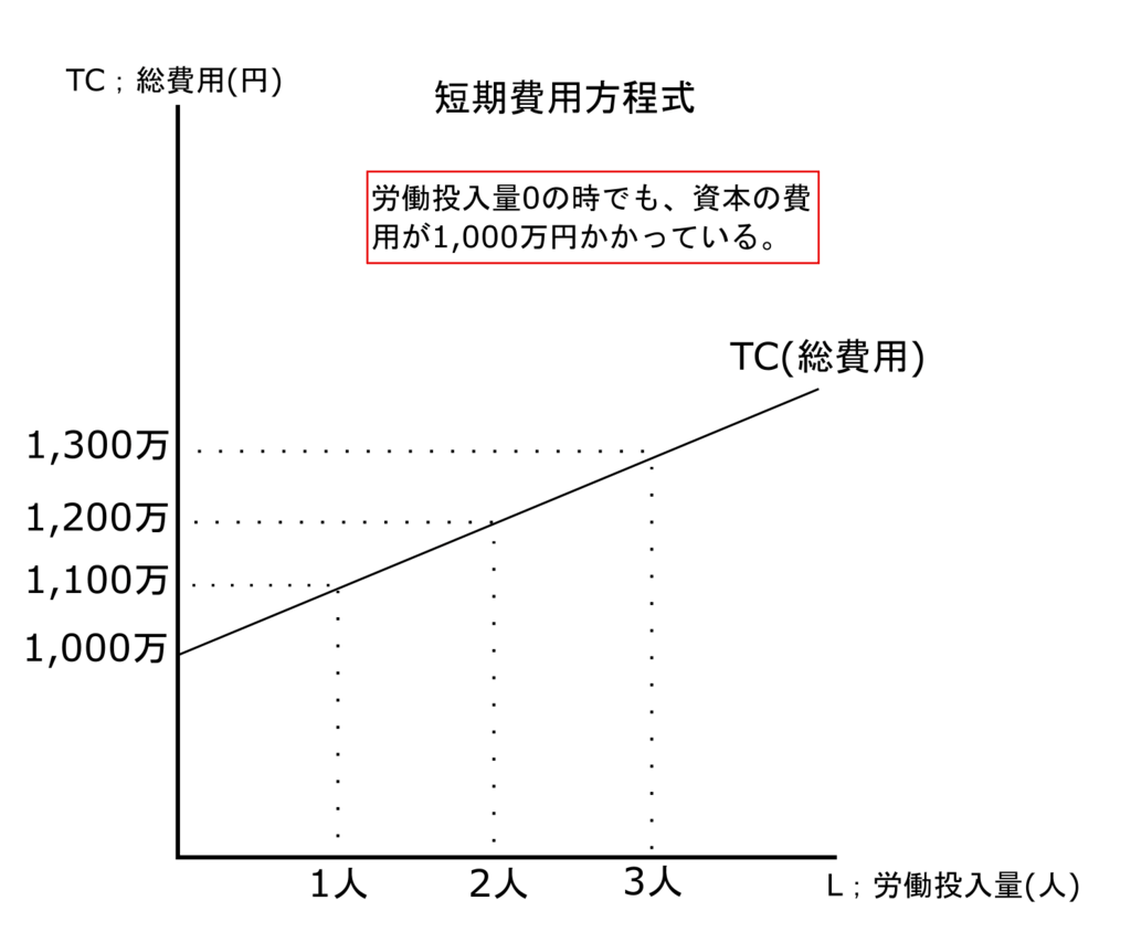 f:id:bestkateikyoushi:20200328115304p:plain f:id:bestkateikyoushi:20200328115304p:plain