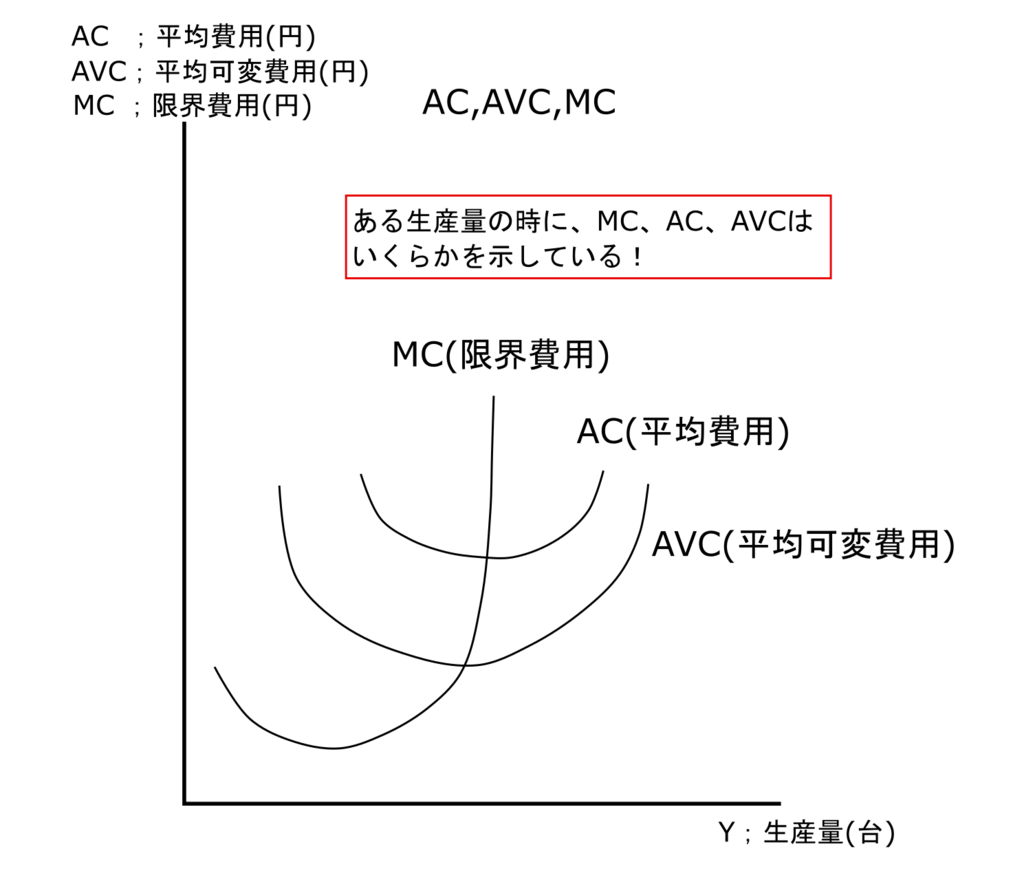 f:id:bestkateikyoushi:20200328202435p:plain