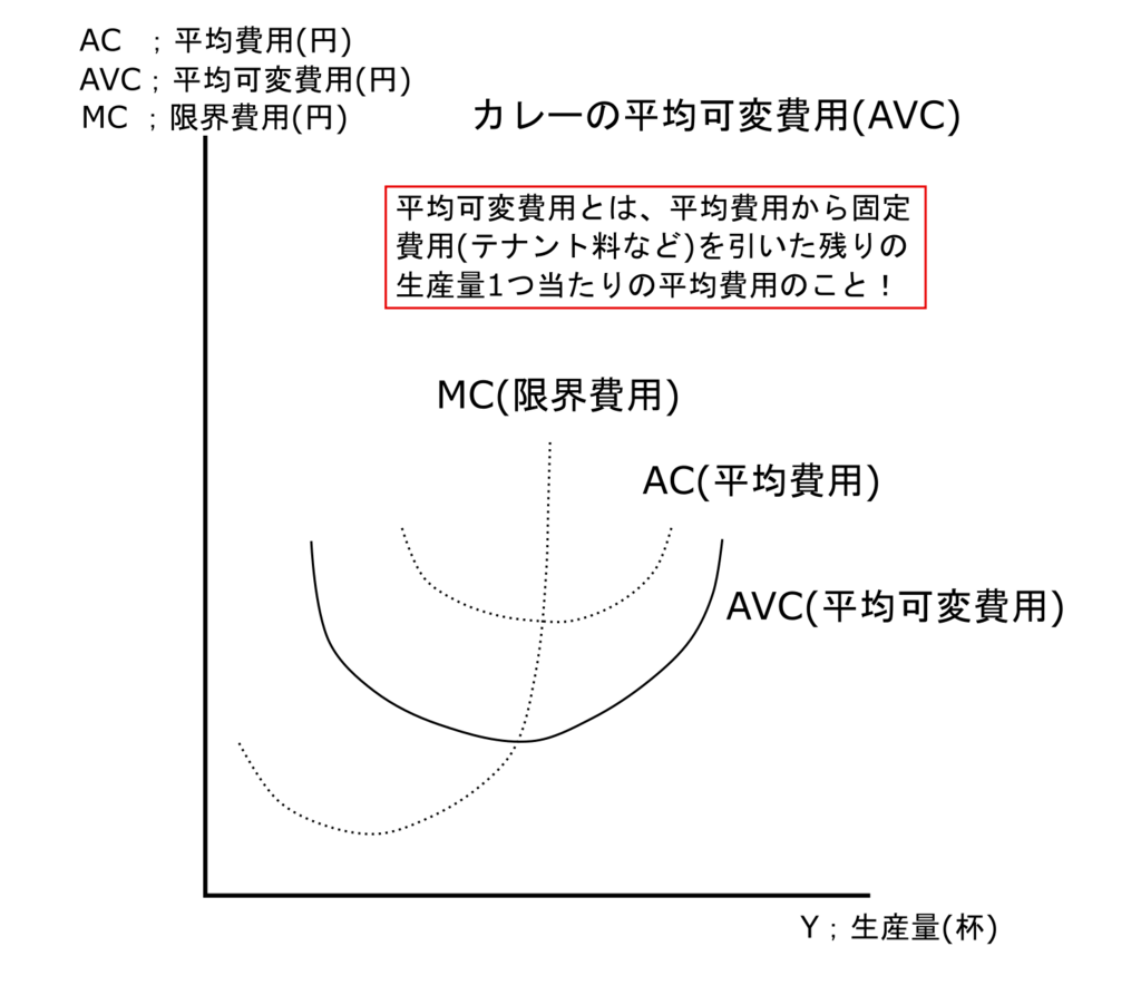 f:id:bestkateikyoushi:20200328202528p:plain