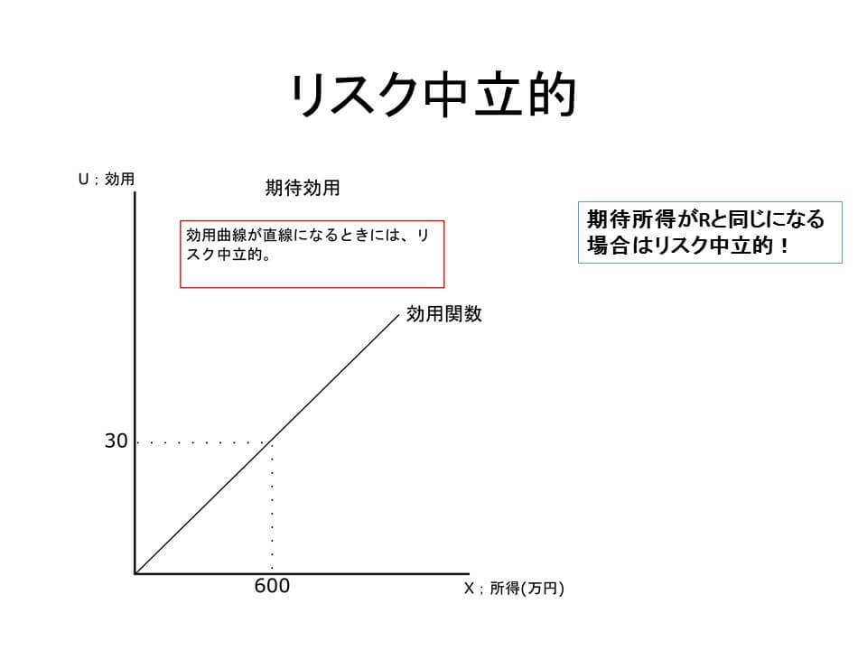 f:id:bestkateikyoushi:20200404165803j:plain
