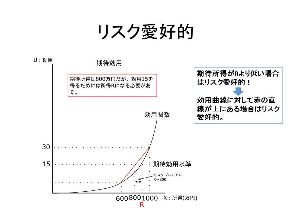 f:id:bestkateikyoushi:20200404165817j:plain