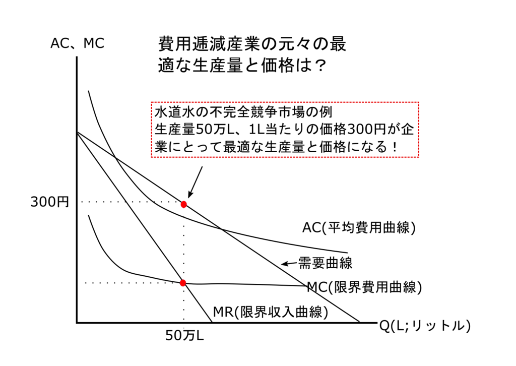 f:id:bestkateikyoushi:20200410185630p:plain