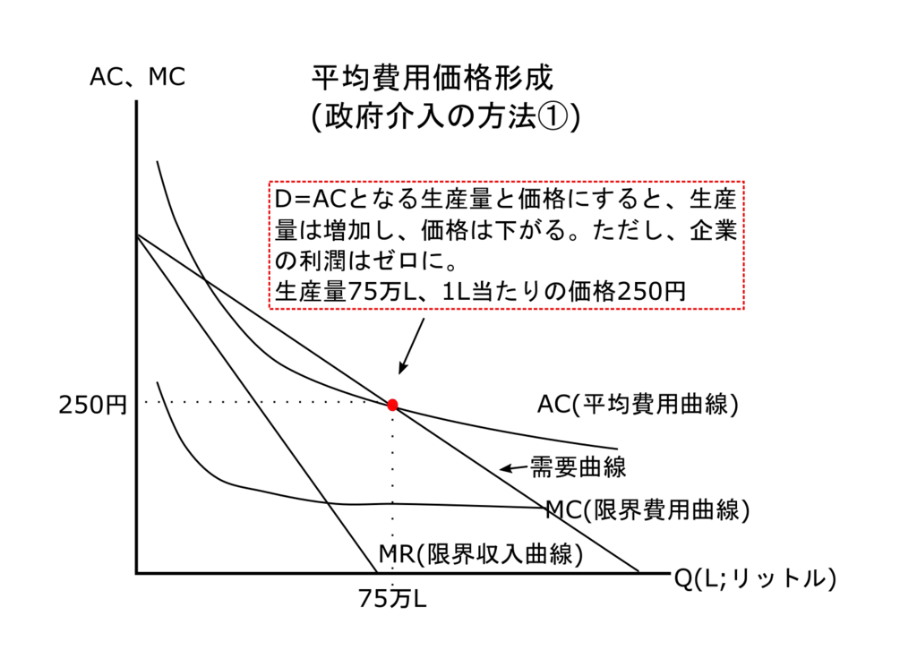 f:id:bestkateikyoushi:20200410185649p:plain