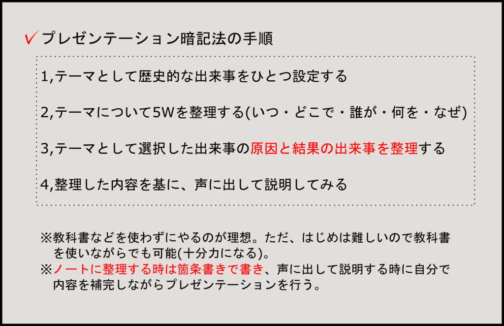 日本史 世界史は声に出して暗記しよう 大学受験学習法 分かりにくいを分かりやすいに