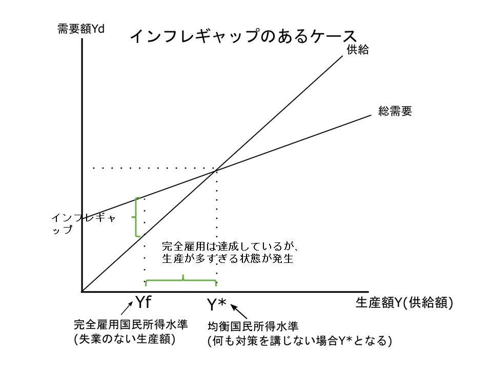 f:id:bestkateikyoushi:20200922113310p:plain