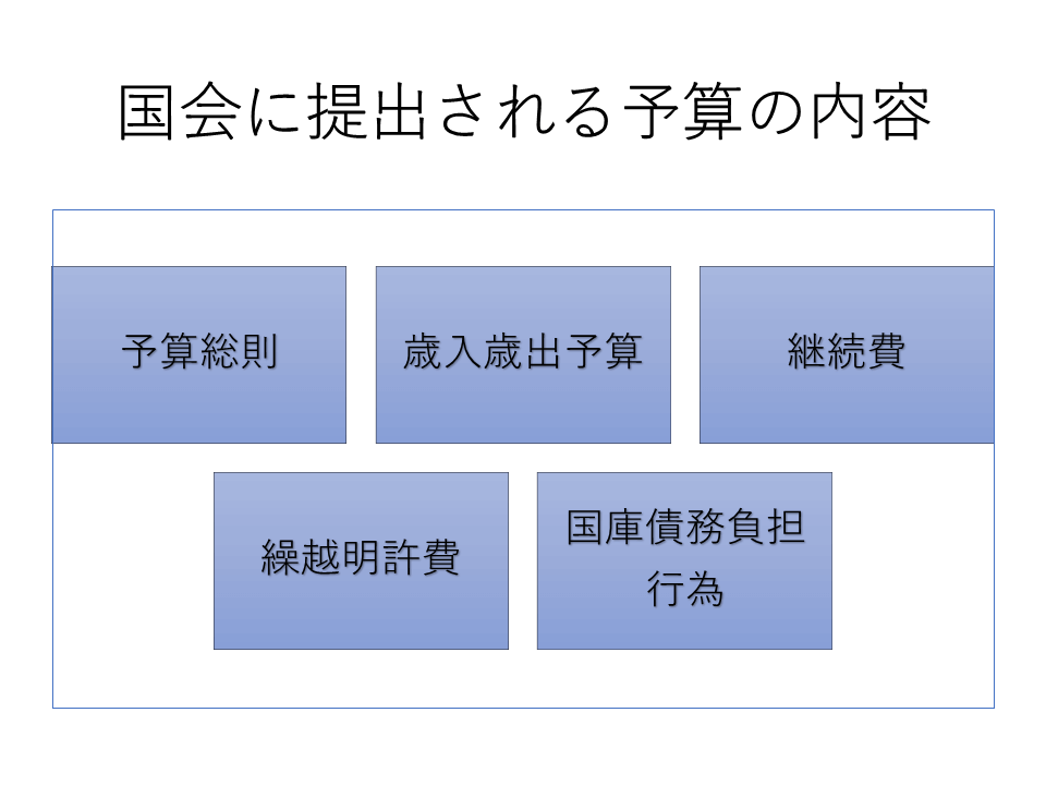 f:id:bestkateikyoushi:20201008120617p:plain