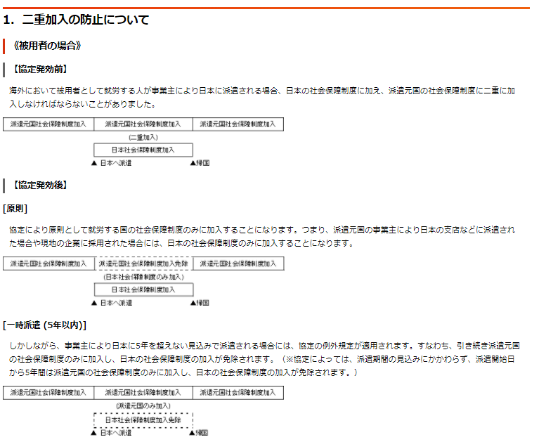 f:id:bestkateikyoushi:20201026100015p:plain f:id:bestkateikyoushi:20201026100015p:plain