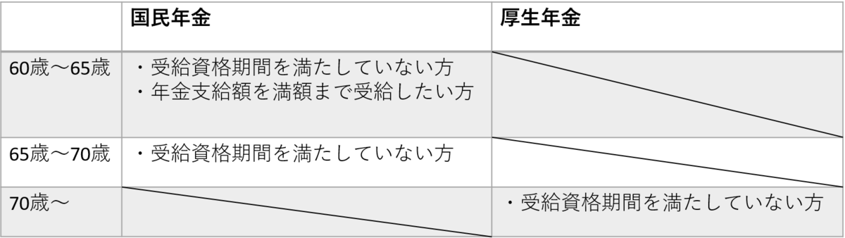 f:id:bestkateikyoushi:20201026175235p:plain